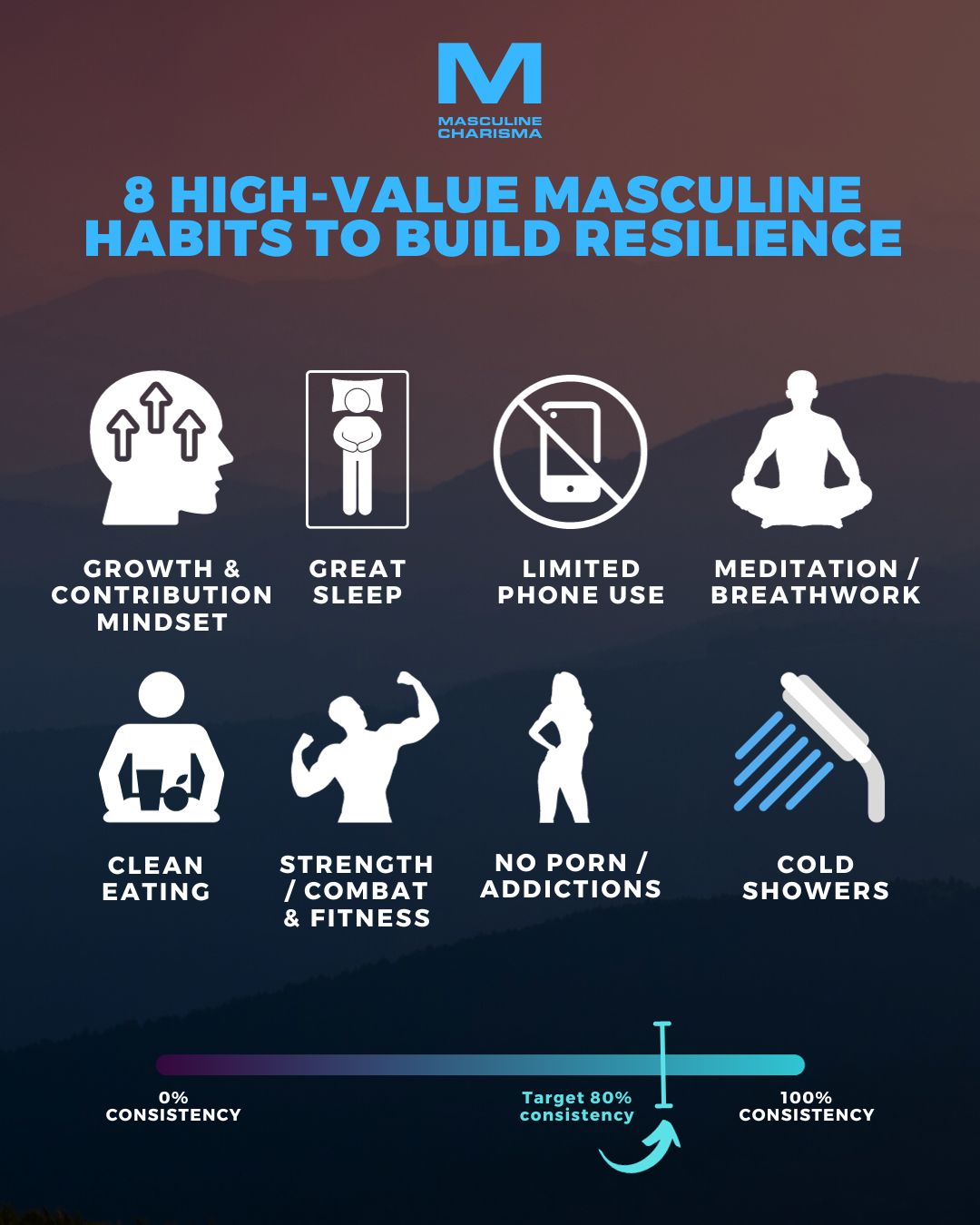 8 High-Value Masculine Habits To Build Resilience